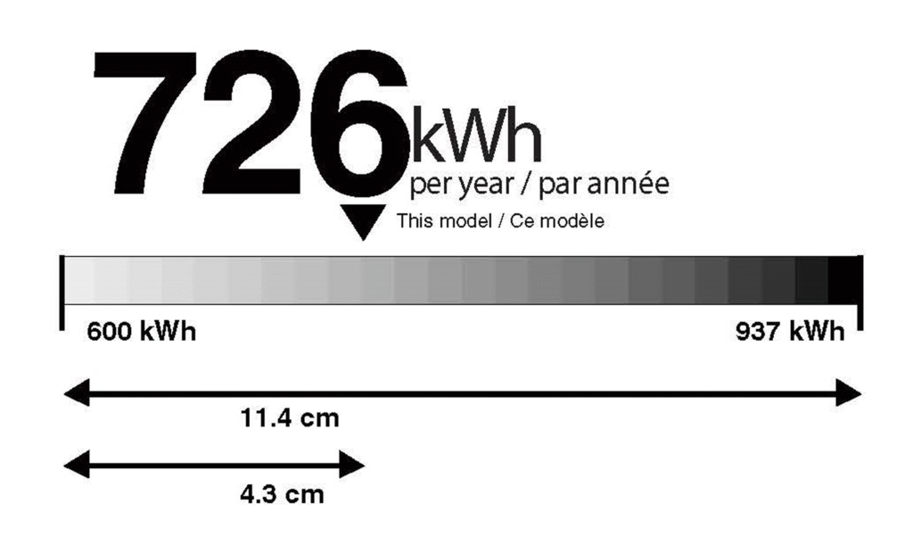 Water Heaters Ottawa | Zenith Eco Energy