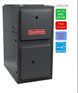 Goodman GMVC96 Furnace