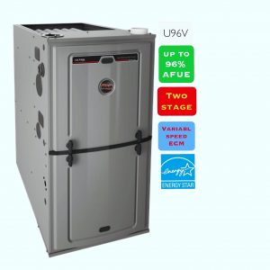 RUUD U96V Furnace