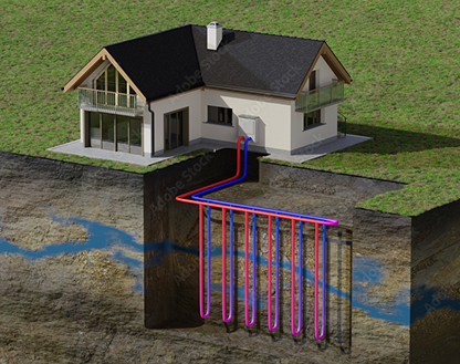What is a Heat Pump? | Zenith Eco Energy