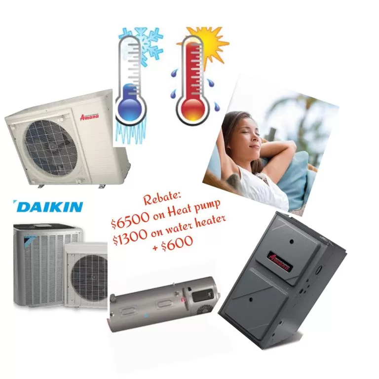 What is a Heat Pump? | Zenith Eco Energy