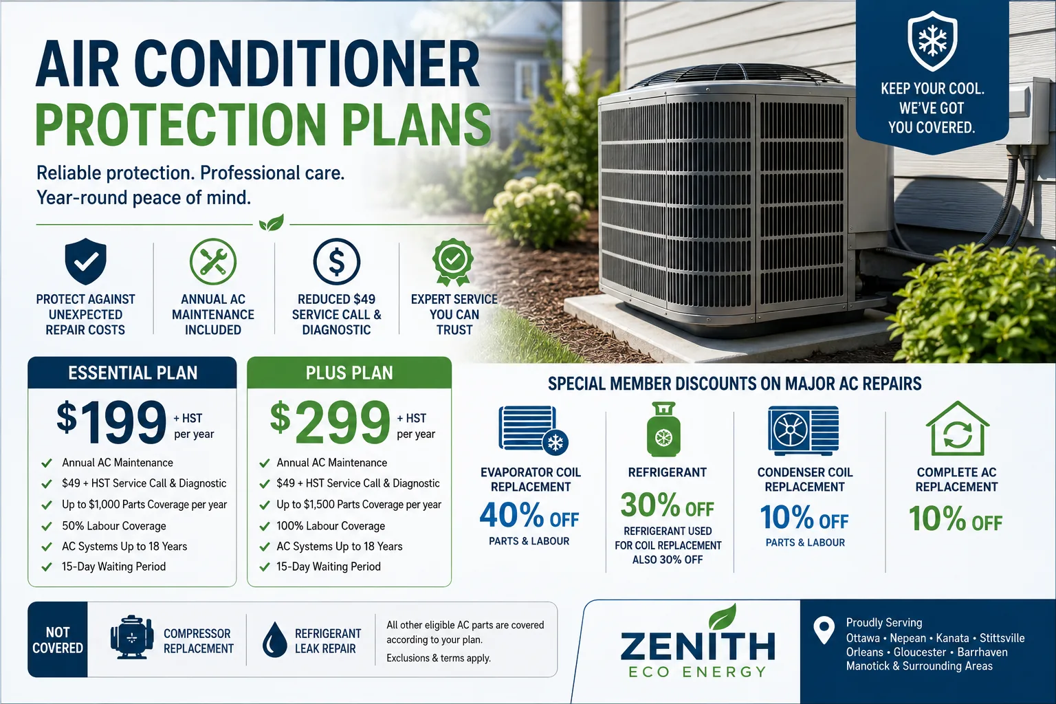 Zenith Eco Energy air conditioner protection plans in Ottawa: Essential $199 and Plus $299 per year