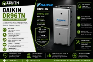 Air Conditioner & Furnace Products 3 Daikin DR96TN two-stage gas furnace, 96% AFUE, installed by Zenith Eco Energy in Ottawa