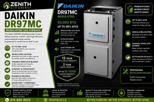 Air Conditioner & Furnace Products 5 Daikin DR97MC modulating gas furnace, up to 98% AFUE, installed by Zenith Eco Energy in Ottawa