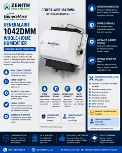 GeneralAire 1042DMM bypass whole-home humidifier installed by Zenith Eco Energy in Ottawa