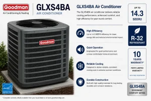 Goodman GLXS4BA air conditioner installed by Zenith Eco Energy in Ottawa
