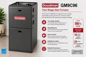 Goodman GM9C96 two-stage gas furnace installed by Zenith Eco Energy in Ottawa