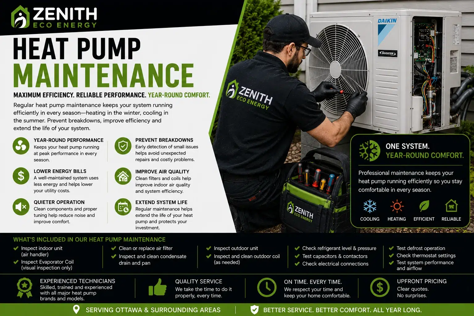 Zenith Eco Energy heat pump maintenance in Ottawa for year-round performance