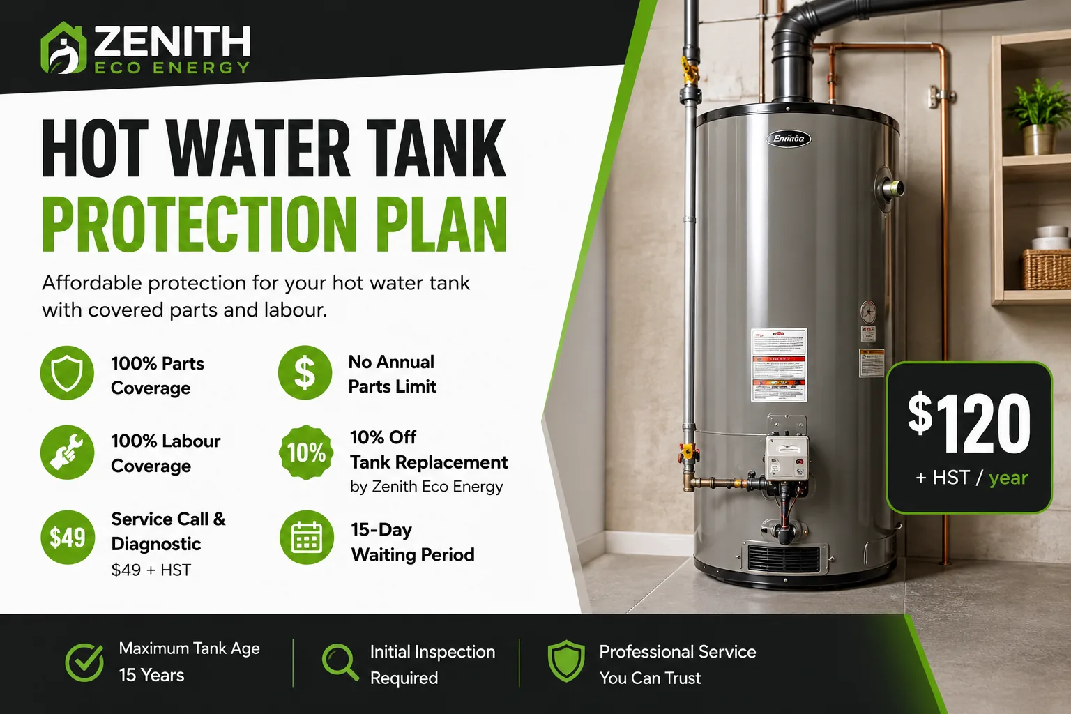 Zenith Eco Energy hot water tank protection plan in Ottawa for $120 plus HST per year