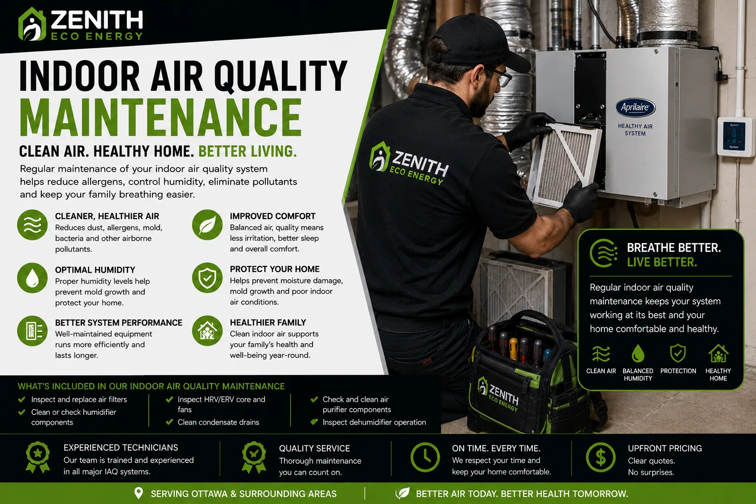Zenith Eco Energy indoor air quality maintenance in Ottawa: filters, HRV/ERV and humidity
