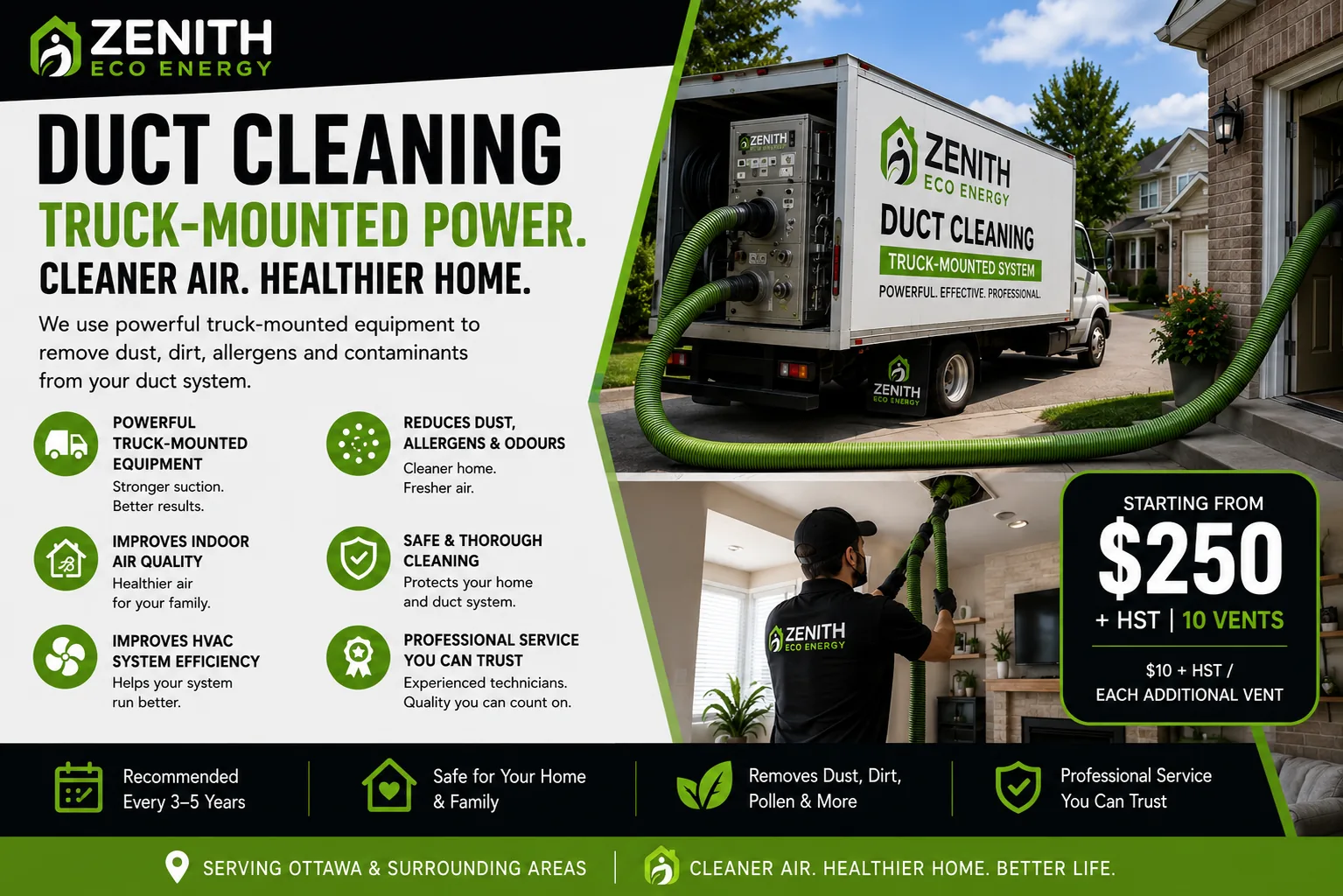 Zenith Eco Energy truck-mounted duct cleaning in Ottawa starting from $250 plus HST for 10 vents